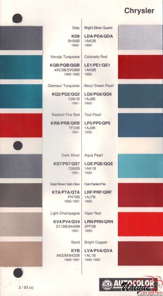 1990 - 1995 Chrysler Export Paint Charts Autocolor 2